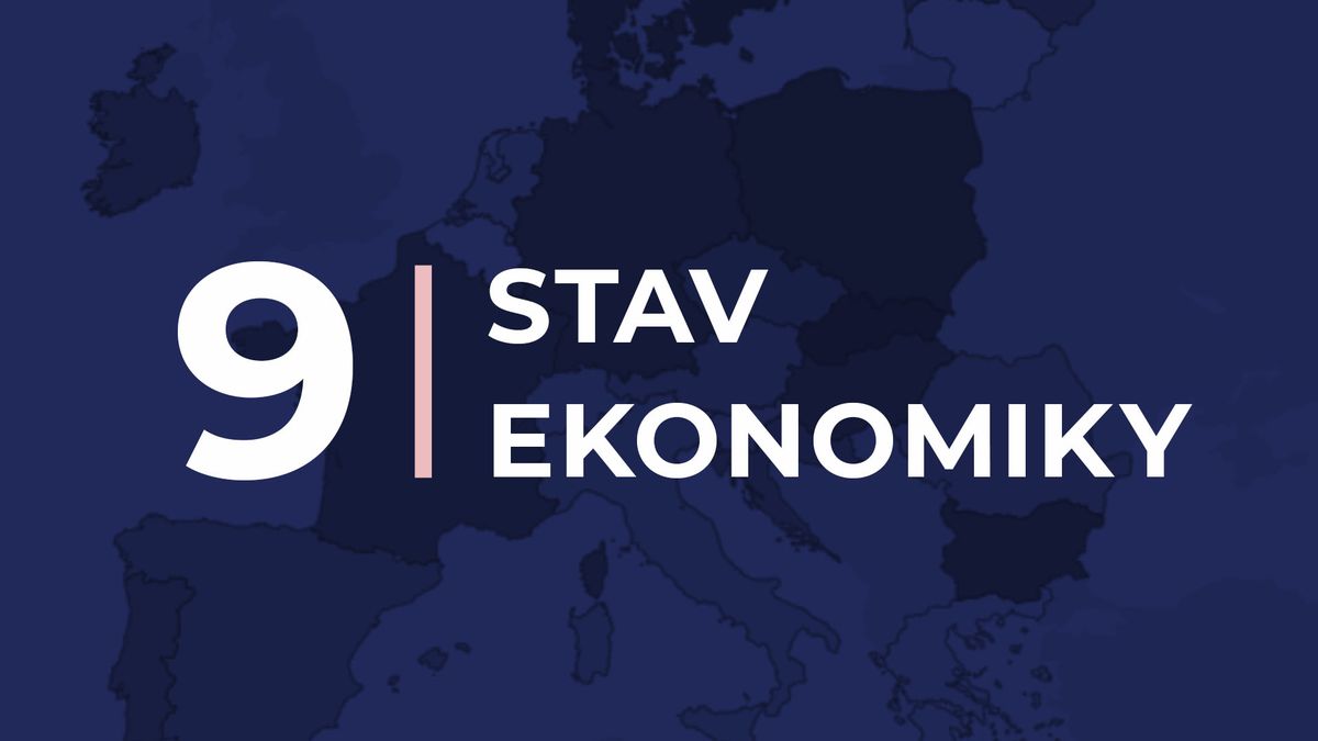 Index prosperity: Česká ekonomika je devátá nejlepší v Evropské unii